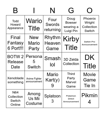 direct prediction Bingo Card