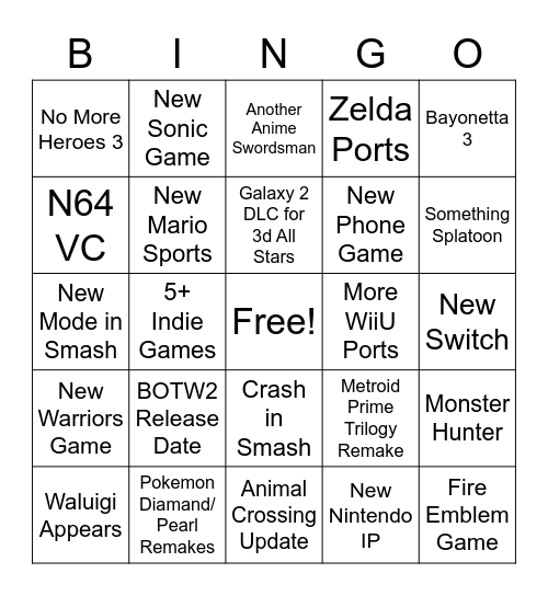 Nintendo Direct Bingo! Bingo Card