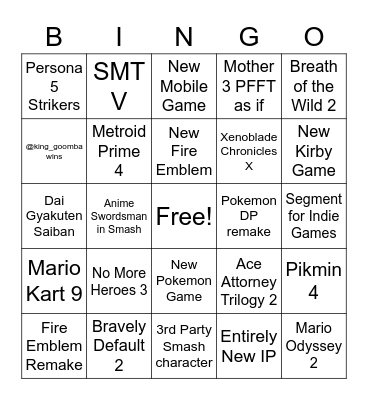 Nintendo Direct Feb 2021 Bingo Card