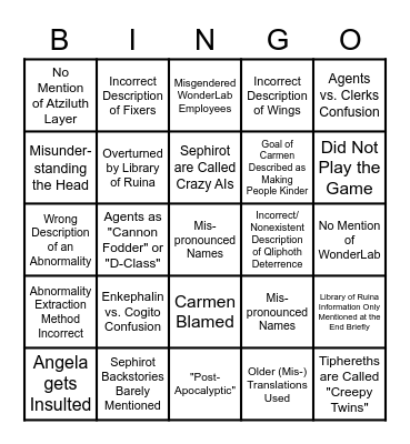 Lobotomy Corporation Game Theory Bingo Card