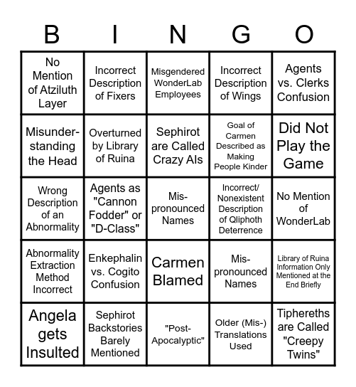 Lobotomy Corporation Game Theory Bingo Card