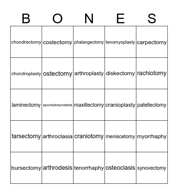 Word parts Bingo Card