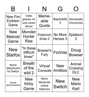 Nintendo Direct Bingo Card