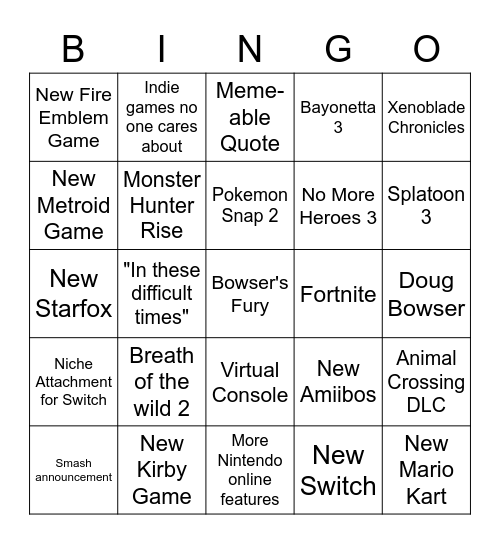 Nintendo Direct Bingo Card