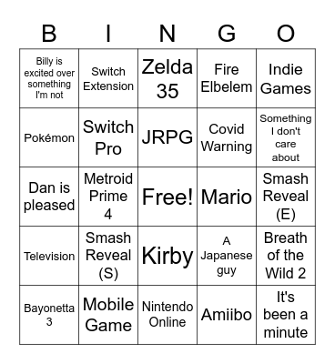 Nintendo Direct 2/17 Bingo Card