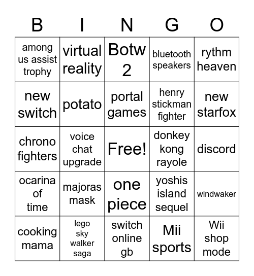 nintendo direct predictions (2/17/21) Bingo Card