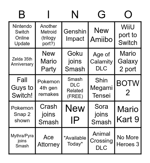 Nintendo Direct 2.17.2021 Bingo Card