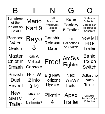 Nintendo Direct 2/17/21 Bingo Card