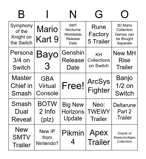 Nintendo Direct 2/17/21 Bingo Card