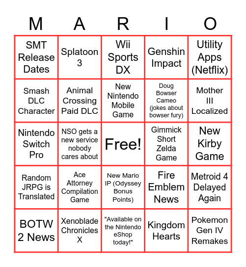 Nintendo Direct Bingo Card