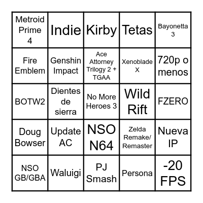 Nintendo Direct Bingo Card