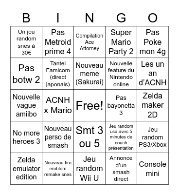 Nintendo Direct 17/02 Bingo Card