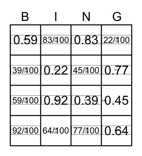 Decimals and Fraction BINGO Card