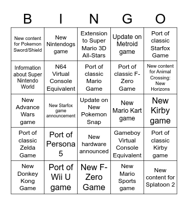 Nintendo Direct Bingo Card