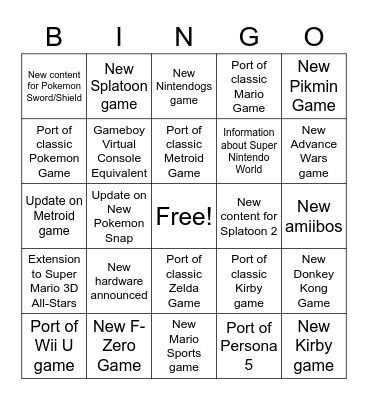 Nintendo Direct Feb 2021 Bingo Card