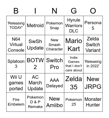 Nintendo Direct Feb 2021 Bingo Card