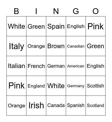 Countries Colours Nationalities Bingo Card