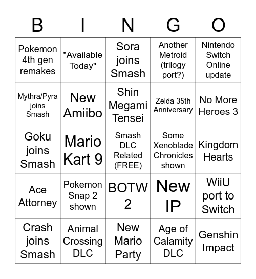 Nintendo Direct 2.17.2021 Bingo Card
