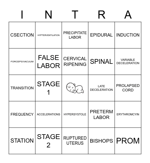 Intrapartum Bingo Card