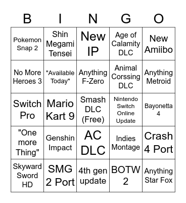 Nintendo Direct Bingo Card