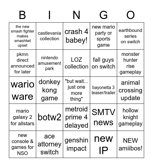 nintendo direct predictions Bingo Card