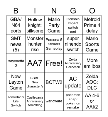 Feb 2021 Nintendo Direct Predictions Bingo Card