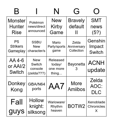 Nintendo Direct Predictions Bingo Card