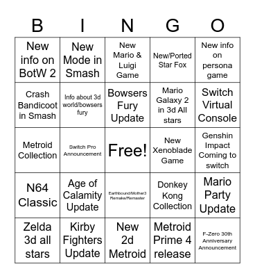 Nintendo Direct Bingo Card