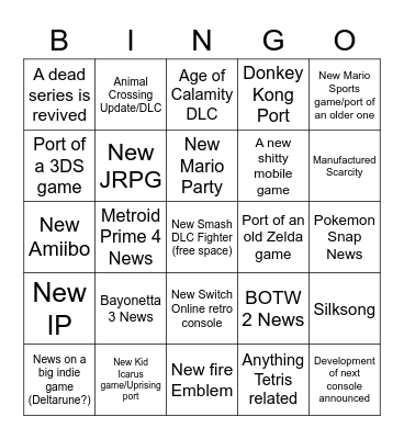 Nintendo Direct February 2021 Bingo Card