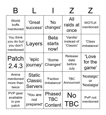 Blizzcon Bingo Card