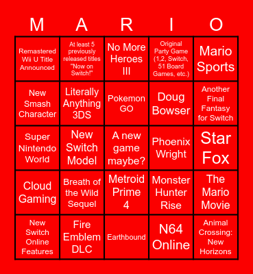 Nintendo Direct Bingo (2/17/21) Bingo Card