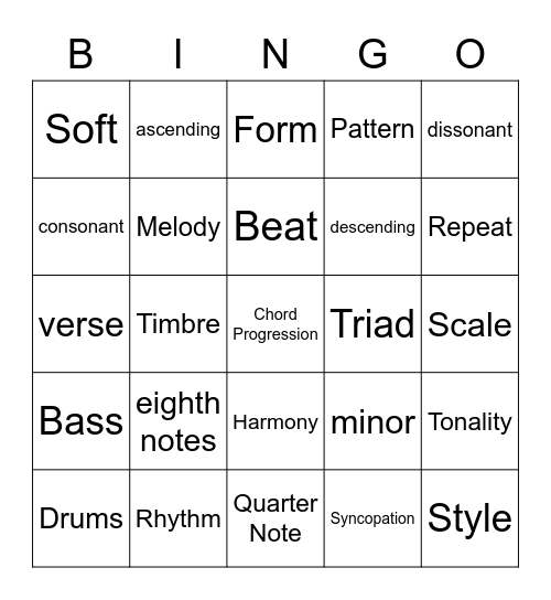 Musical Elements - Understanding Thriller Bingo Card