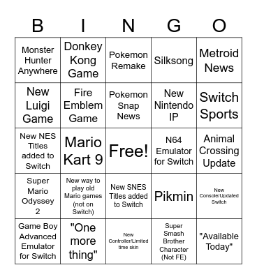 Nintendo Direct Bingo Card