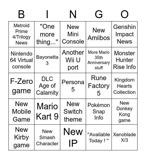 Nintendo Direct (17/02/2021) Bingo Card