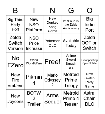 Nintendo Direct 2021 Bingo Card