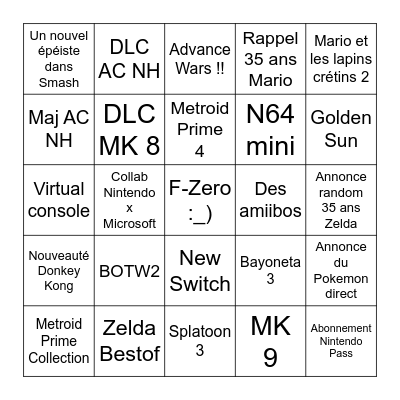 Nintendo Direct Bingo Card