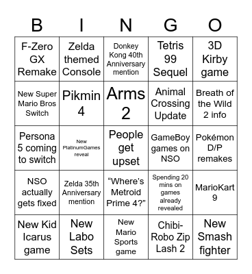 Nintendo Direct 2/17/2021 Bingo Card