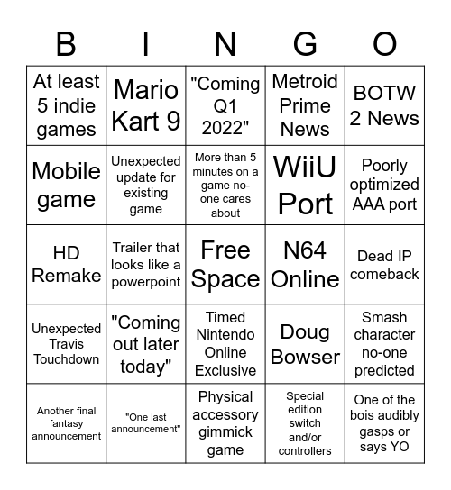 Direct Bingo Card