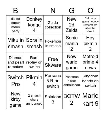Gay People Nintendo Direct Bingo Card