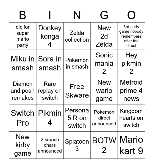 Gay People Nintendo Direct Bingo Card