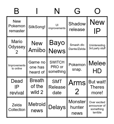 Nintendo Direct Bingo Card