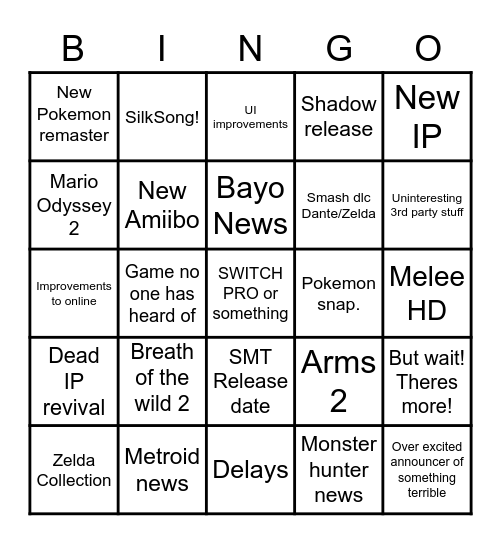 Nintendo Direct Bingo Card