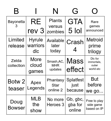 Nintendo Dire t Bingo Card