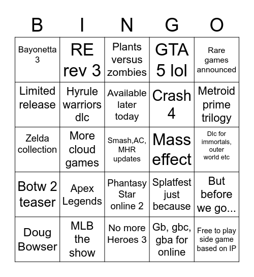 Nintendo Dire t Bingo Card