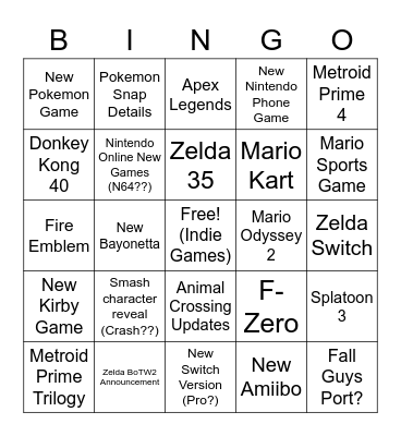 Nintendo Direct Bingo Card