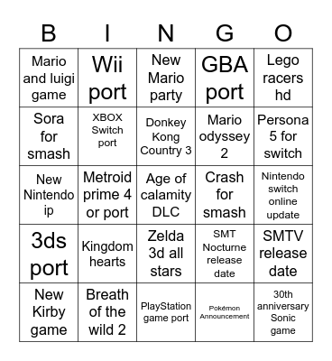 Nintendo Direct Bingo Card