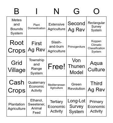 Agricultural Geography Bingo Card