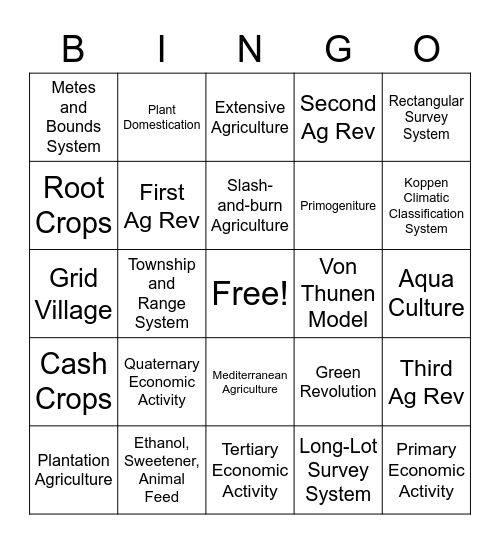Agricultural Geography Bingo Card