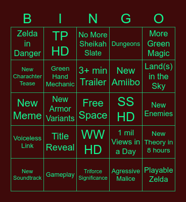 Nintendo Direct 2.17.2021 Bingo Card