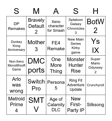 Nintendo Direct Bingo Card